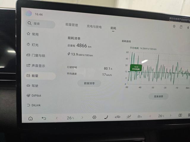 Pre-Owned BYD Seal 2025 510 Zhihang Version